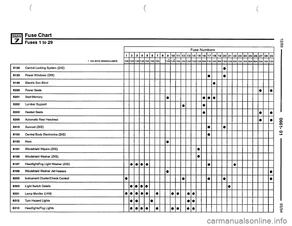 BMW 740il 1993 E32 Electrical Troubleshooting Manual 