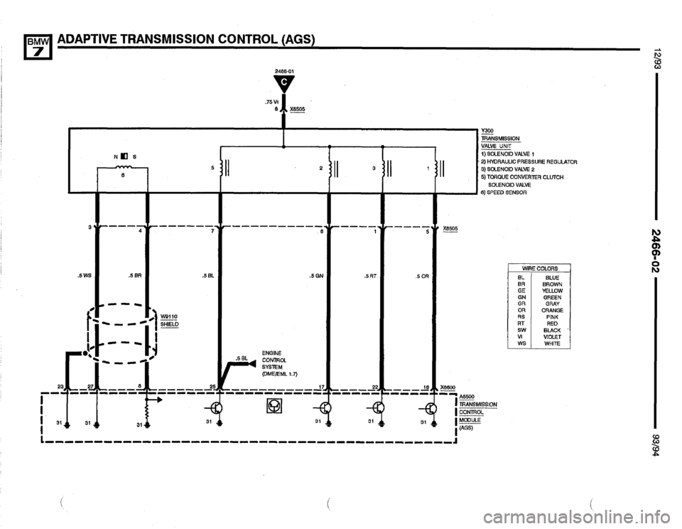 BMW 740i 1993 E32 Electrical Troubleshooting Manual BMW 740i 1993 E32 Electrical Troubleshooting Manual