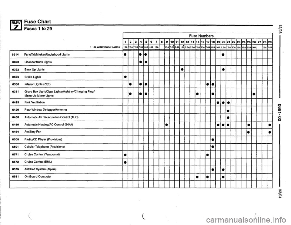 BMW 740il 1993 E32 Electrical Troubleshooting Manual 