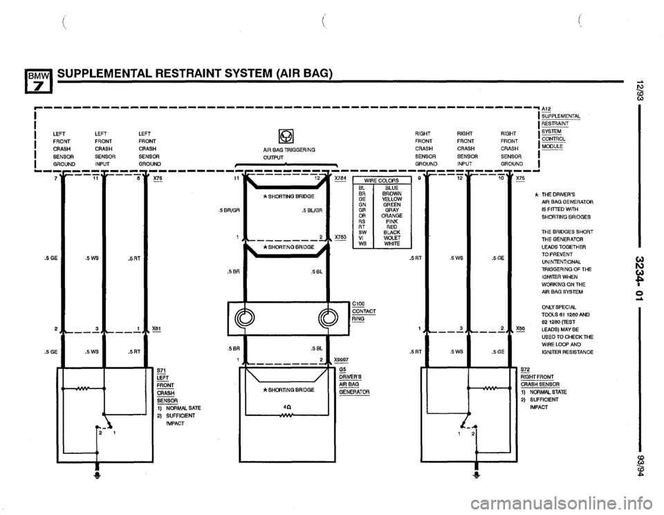 BMW 740i 1993 E32 Electrical Troubleshooting Manual BMW 740i 1993 E32 Electrical Troubleshooting Manual