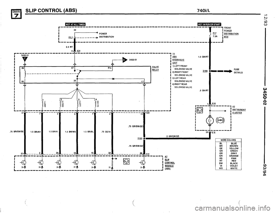 BMW 740i 1993 E32 Electrical Troubleshooting Manual BMW 740i 1993 E32 Electrical Troubleshooting Manual