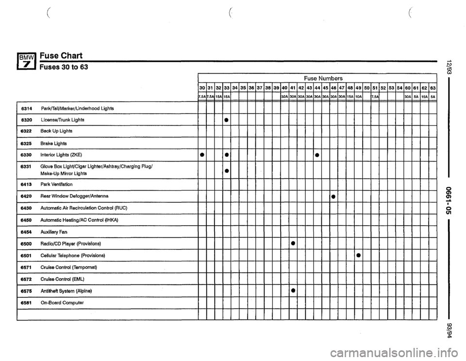 BMW 740il 1993 E32 Electrical Troubleshooting Manual 