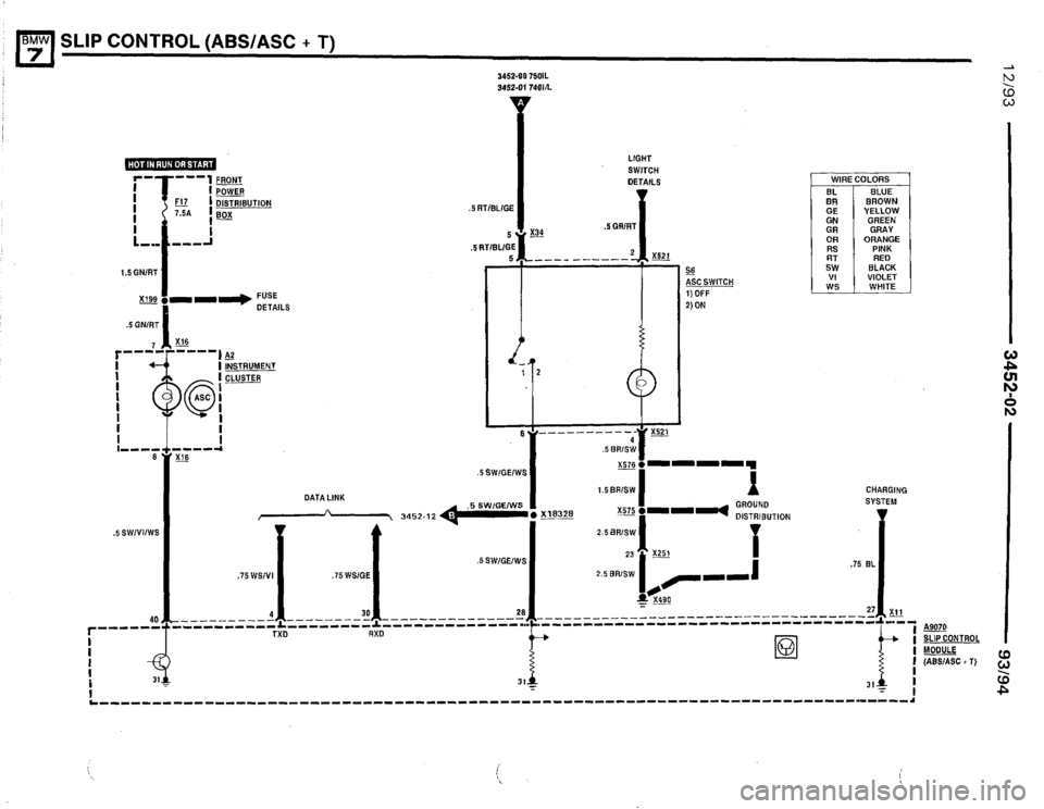 BMW 740i 1993 E32 Electrical Troubleshooting Manual BMW 740i 1993 E32 Electrical Troubleshooting Manual