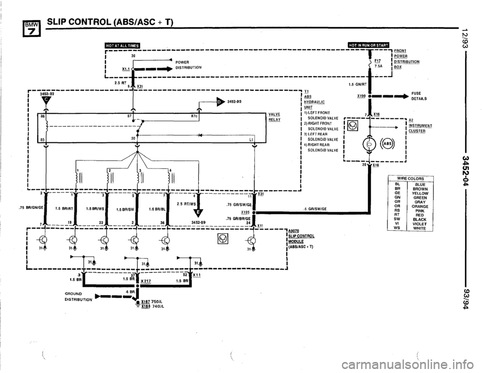BMW 740i 1993 E32 Electrical Troubleshooting Manual BMW 740i 1993 E32 Electrical Troubleshooting Manual