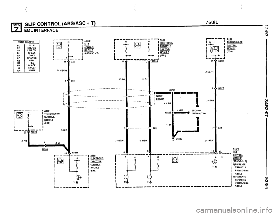 BMW 740i 1993 E32 Electrical Troubleshooting Manual BMW 740i 1993 E32 Electrical Troubleshooting Manual
