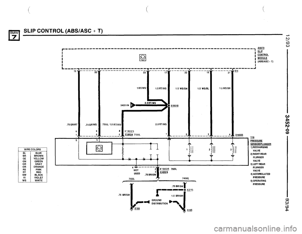 BMW 740i 1993 E32 Electrical Troubleshooting Manual BMW 740i 1993 E32 Electrical Troubleshooting Manual