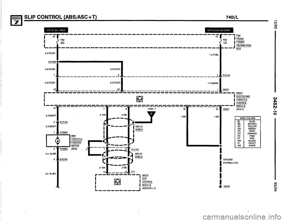 BMW 740i 1993 E32 Electrical Troubleshooting Manual BMW 740i 1993 E32 Electrical Troubleshooting Manual