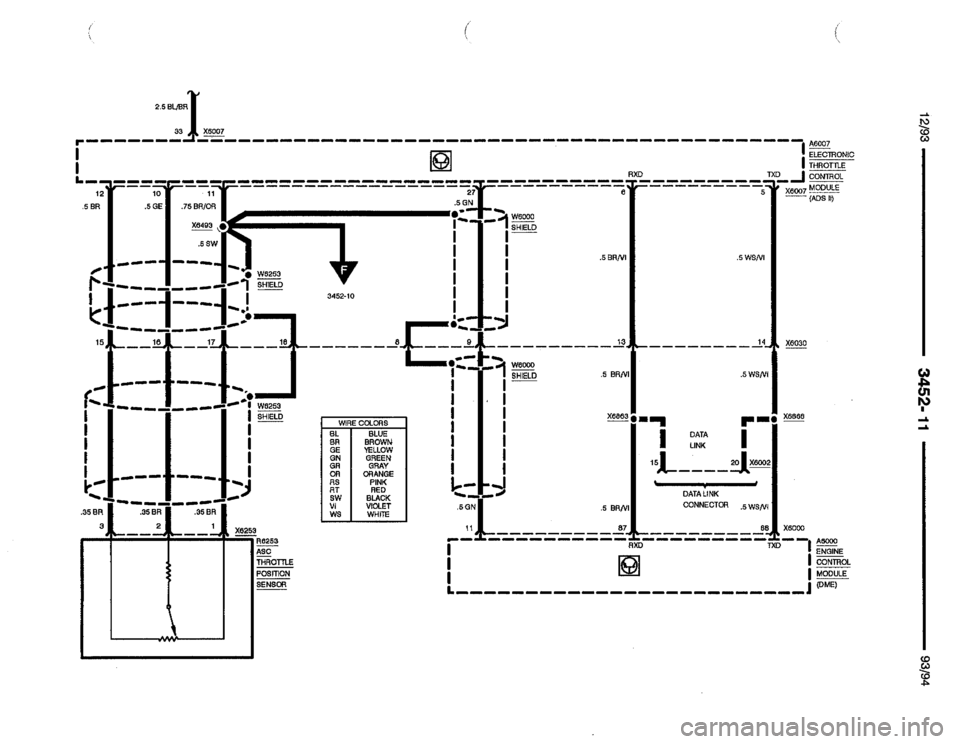 BMW 740i 1993 E32 Electrical Troubleshooting Manual BMW 740i 1993 E32 Electrical Troubleshooting Manual