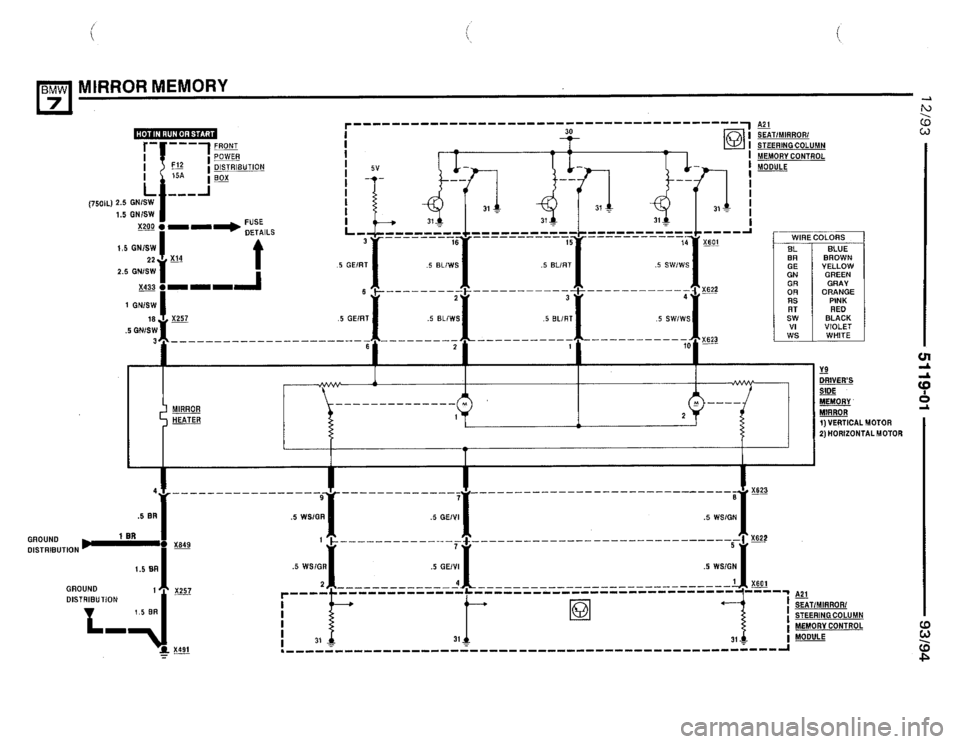 BMW 740i 1993 E32 Electrical Troubleshooting Manual BMW 740i 1993 E32 Electrical Troubleshooting Manual