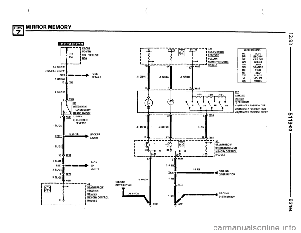 BMW 740i 1993 E32 Electrical Troubleshooting Manual BMW 740i 1993 E32 Electrical Troubleshooting Manual