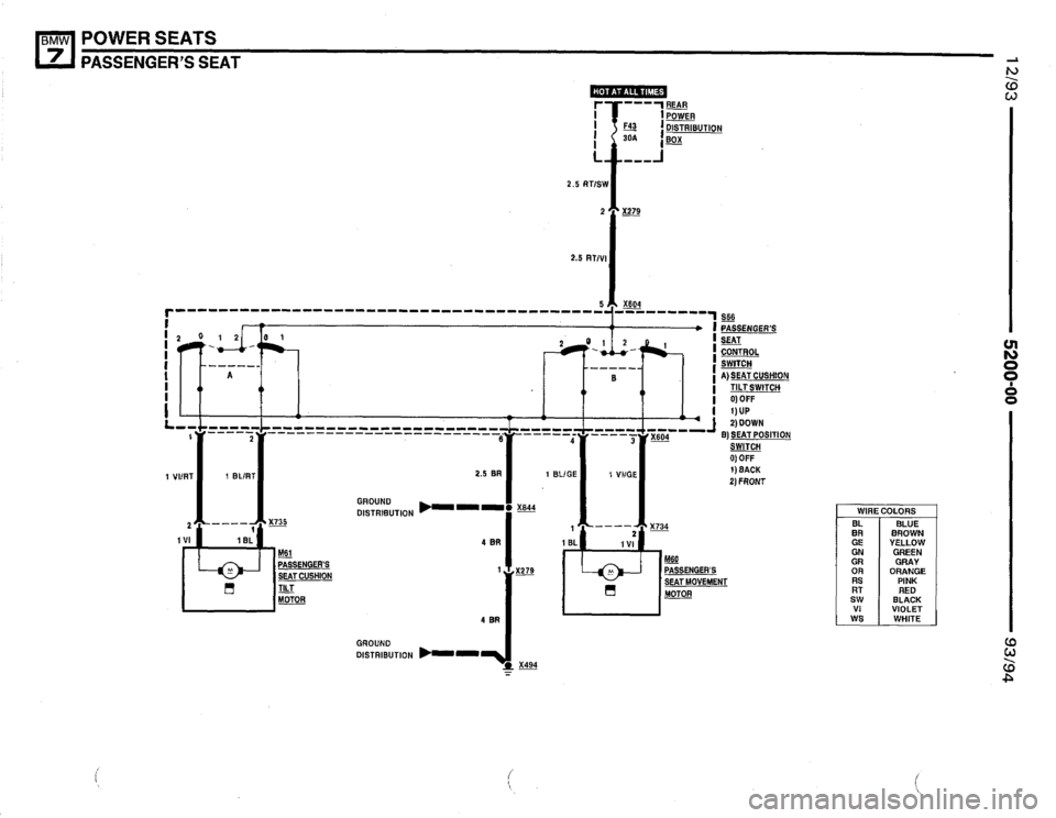 BMW 740i 1993 E32 Electrical Troubleshooting Manual BMW 740i 1993 E32 Electrical Troubleshooting Manual