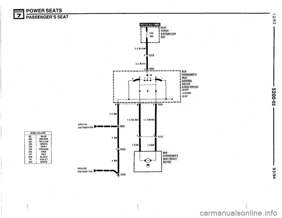 BMW 740i 1993 E32 Electrical Troubleshooting Manual BMW 740i 1993 E32 Electrical Troubleshooting Manual