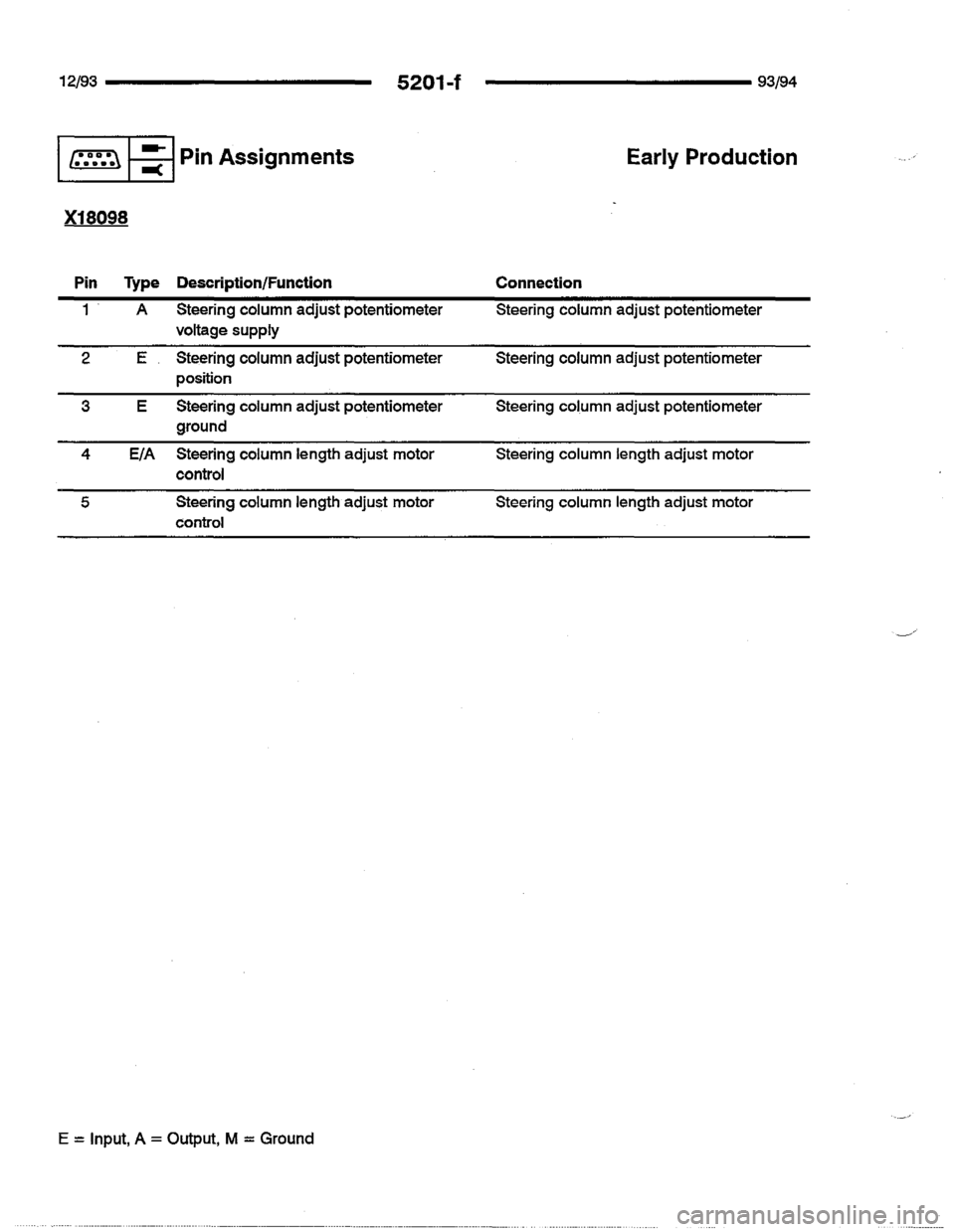 BMW 740i 1993 E32 Electrical Troubleshooting Manual BMW 740i 1993 E32 Electrical Troubleshooting Manual