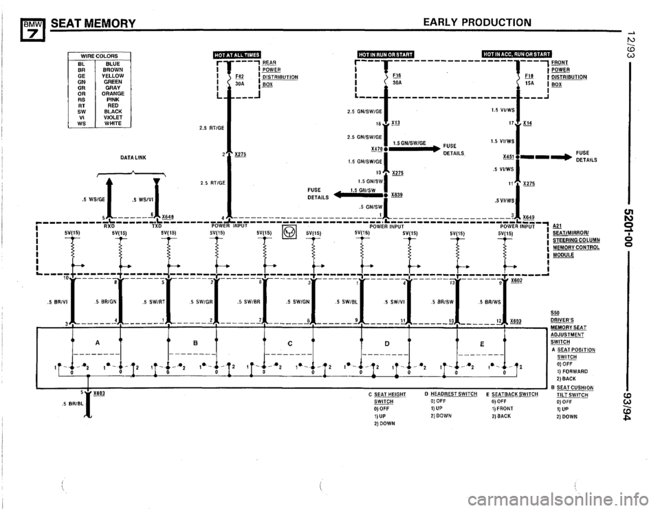 BMW 740i 1993 E32 Electrical Troubleshooting Manual BMW 740i 1993 E32 Electrical Troubleshooting Manual