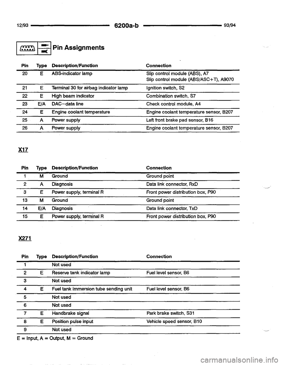 BMW 740i 1993 E32 Electrical Troubleshooting Manual BMW 740i 1993 E32 Electrical Troubleshooting Manual