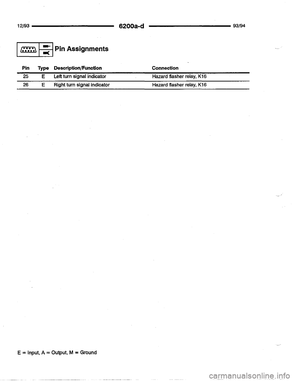 BMW 740i 1993 E32 Electrical Troubleshooting Manual BMW 740i 1993 E32 Electrical Troubleshooting Manual