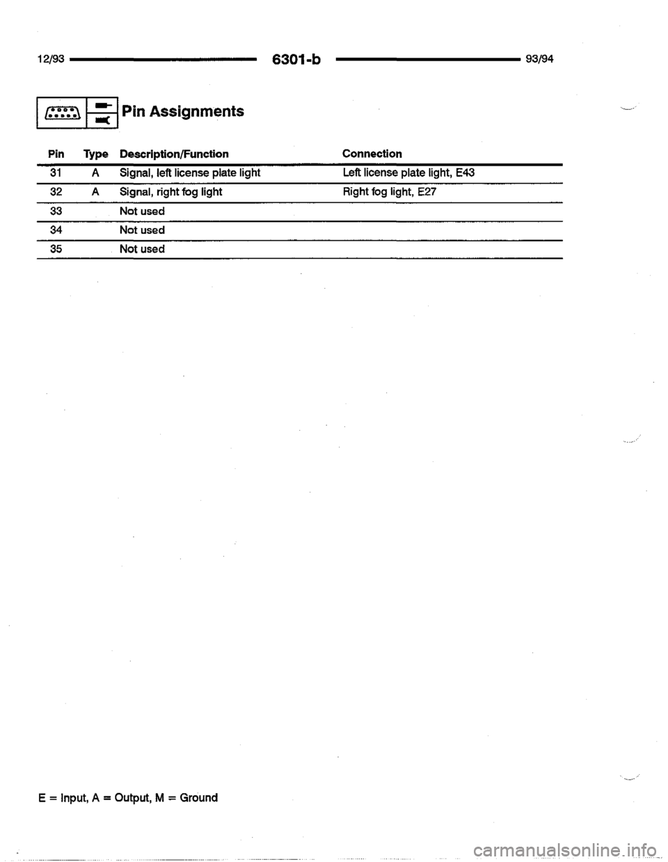 BMW 740i 1993 E32 Electrical Troubleshooting Manual BMW 740i 1993 E32 Electrical Troubleshooting Manual