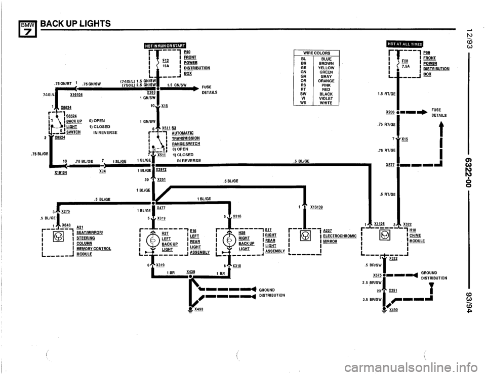 BMW 740i 1993 E32 Electrical Troubleshooting Manual BMW 740i 1993 E32 Electrical Troubleshooting Manual