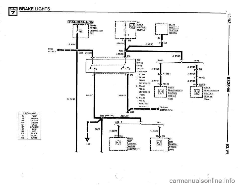 BMW 740i 1993 E32 Electrical Troubleshooting Manual BMW 740i 1993 E32 Electrical Troubleshooting Manual