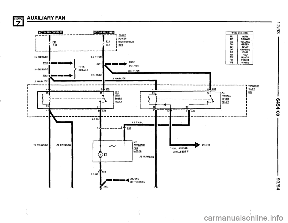 BMW 740i 1993 E32 Electrical Troubleshooting Manual BMW 740i 1993 E32 Electrical Troubleshooting Manual