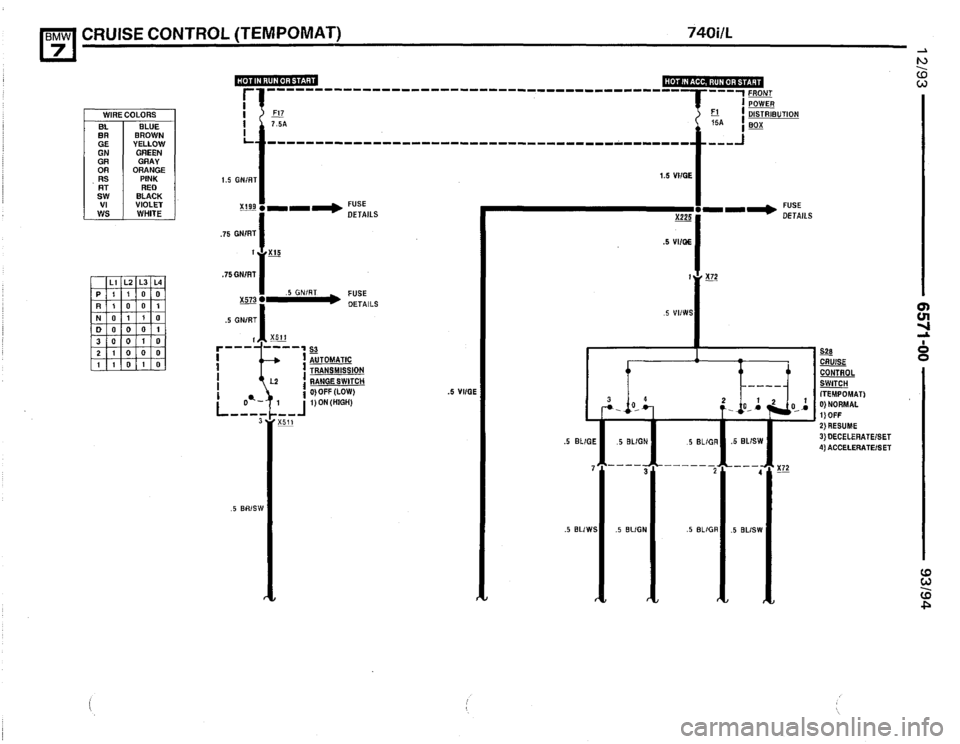 BMW 740i 1993 E32 Electrical Troubleshooting Manual BMW 740i 1993 E32 Electrical Troubleshooting Manual