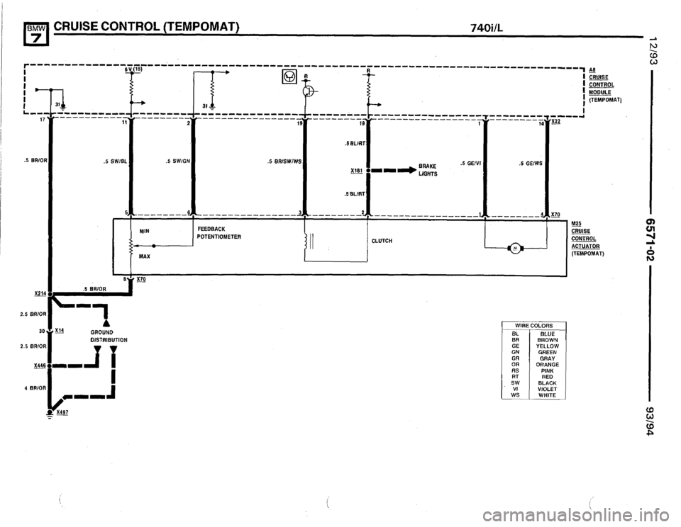 BMW 740i 1993 E32 Electrical Troubleshooting Manual BMW 740i 1993 E32 Electrical Troubleshooting Manual