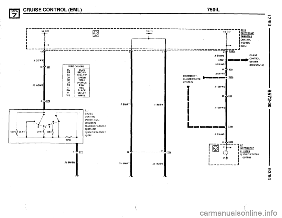 BMW 740i 1993 E32 Electrical Troubleshooting Manual BMW 740i 1993 E32 Electrical Troubleshooting Manual