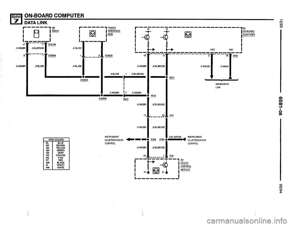 BMW 740i 1993 E32 Electrical Troubleshooting Manual BMW 740i 1993 E32 Electrical Troubleshooting Manual