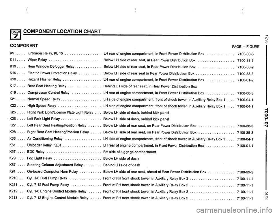 BMW 740i 1993 E32 Electrical Troubleshooting Manual 