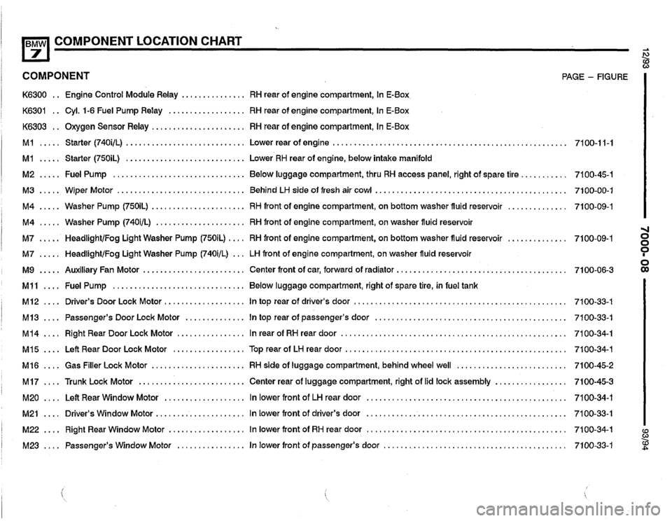 BMW 740i 1993 E32 Electrical Troubleshooting Manual 