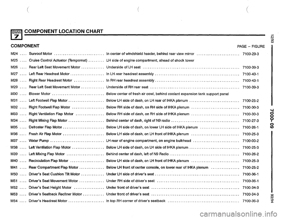 BMW 740i 1993 E32 Electrical Troubleshooting Manual 
