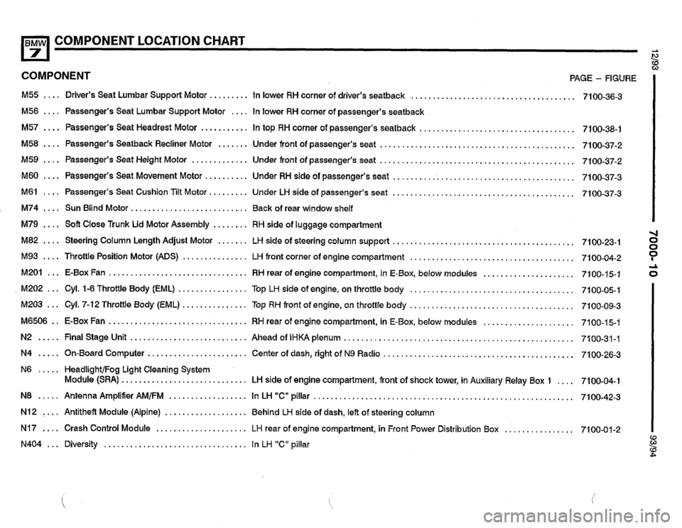 BMW 740i 1993 E32 Electrical Troubleshooting Manual 
