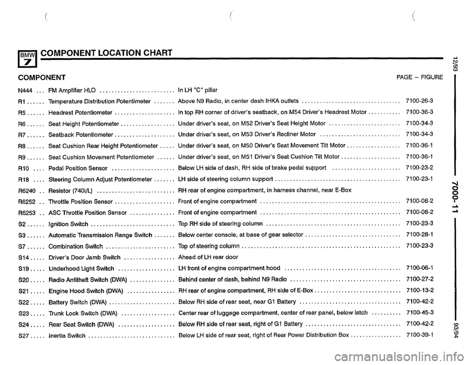 BMW 740i 1993 E32 Electrical Troubleshooting Manual 