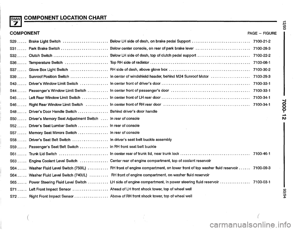 BMW 740i 1993 E32 Electrical Troubleshooting Manual 
