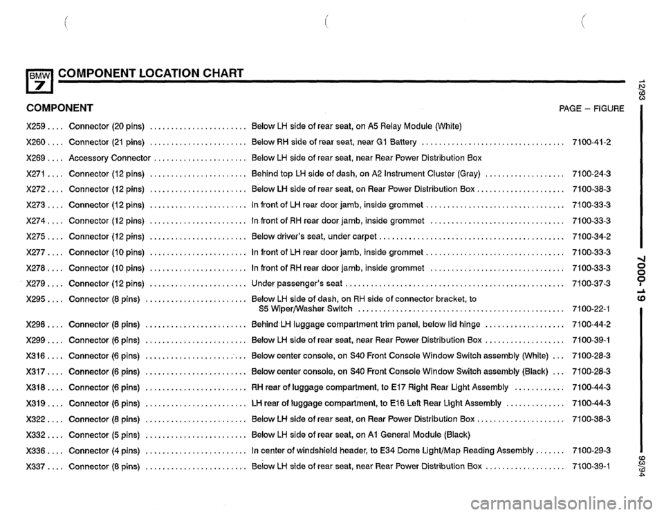 BMW 740i 1993 E32 Electrical Troubleshooting Manual BMW 740i 1993 E32 Electrical Troubleshooting Manual