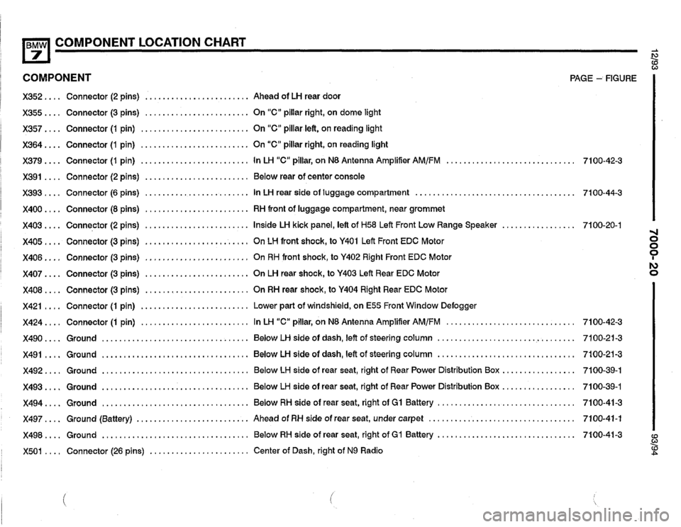 BMW 740i 1993 E32 Electrical Troubleshooting Manual BMW 740i 1993 E32 Electrical Troubleshooting Manual