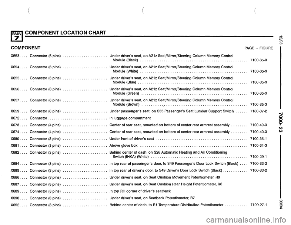BMW 740i 1993 E32 Electrical Troubleshooting Manual BMW 740i 1993 E32 Electrical Troubleshooting Manual