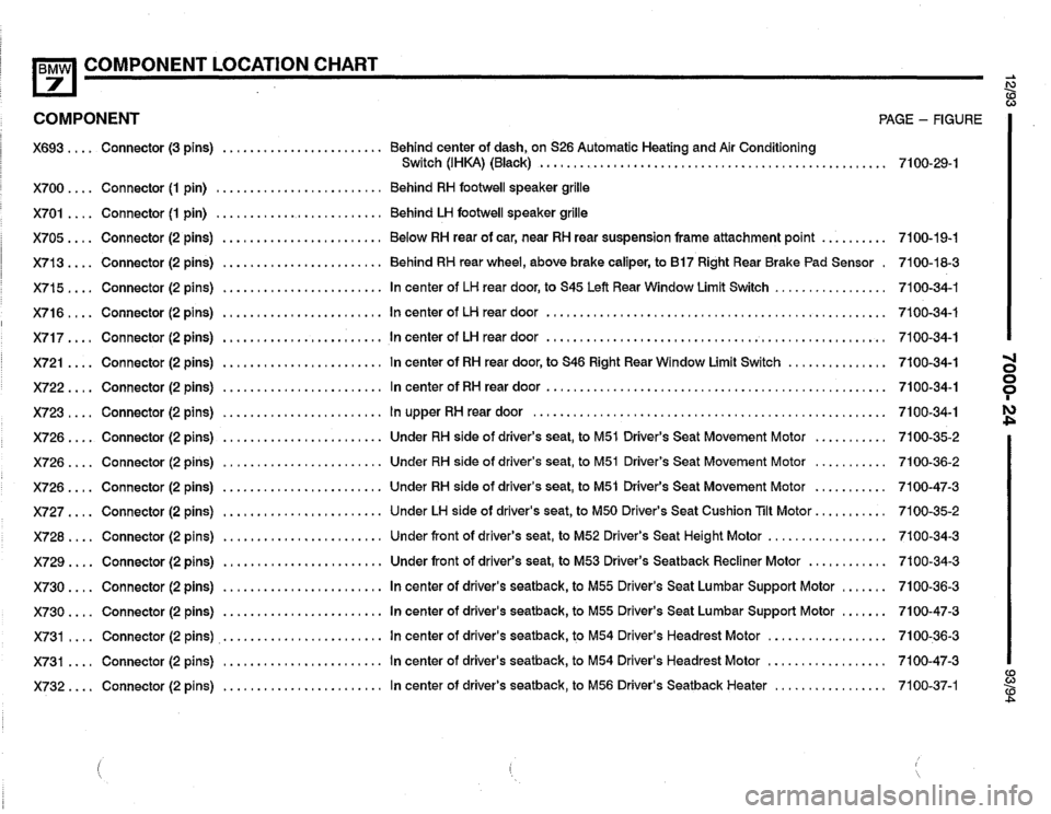 BMW 740i 1993 E32 Electrical Troubleshooting Manual BMW 740i 1993 E32 Electrical Troubleshooting Manual
