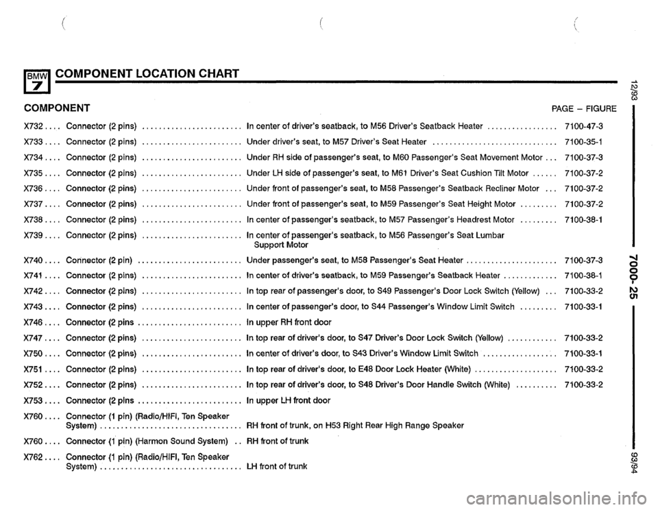 BMW 740i 1993 E32 Electrical Troubleshooting Manual 