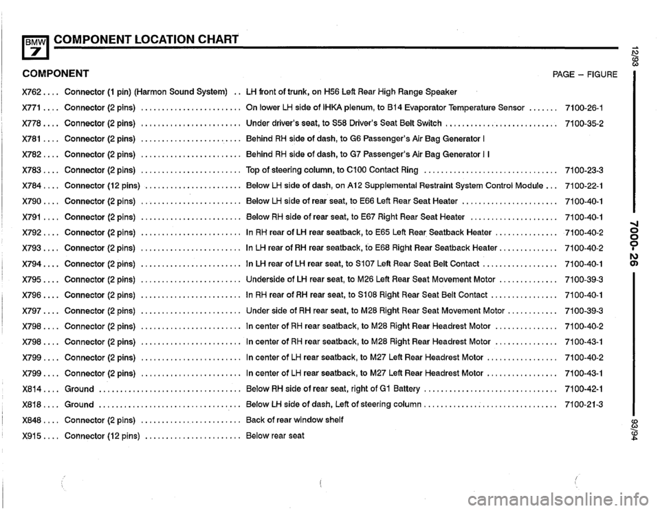 BMW 740i 1993 E32 Electrical Troubleshooting Manual 