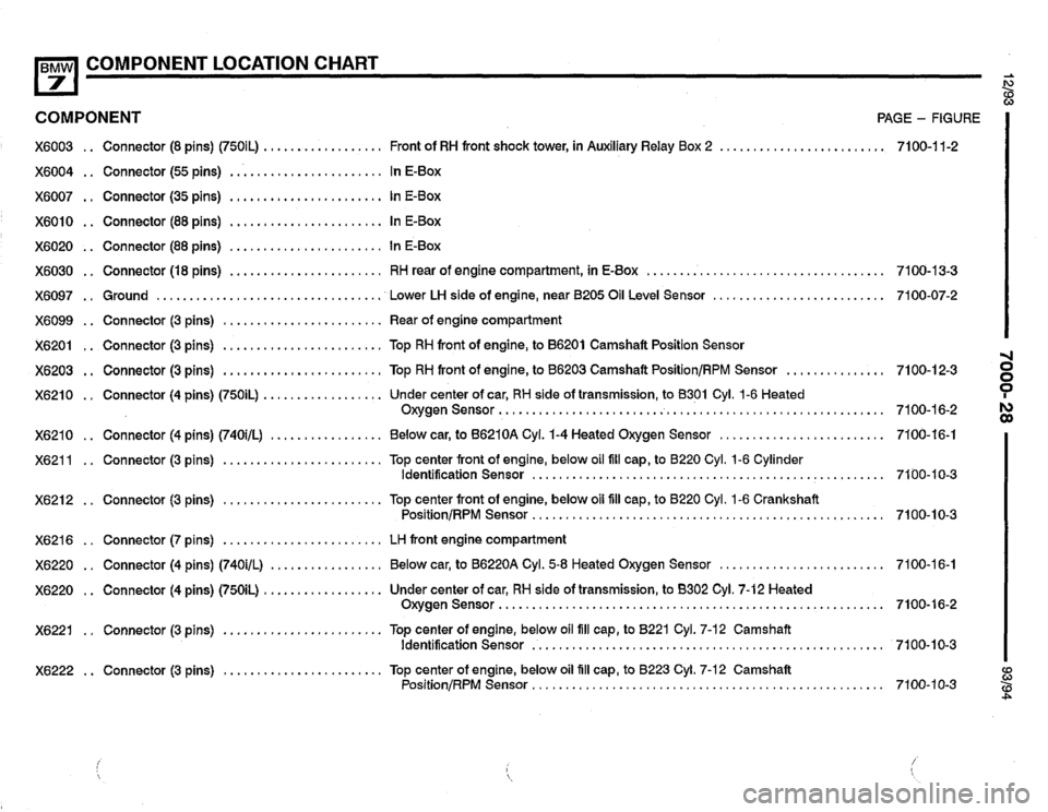 BMW 740i 1993 E32 Electrical Troubleshooting Manual 