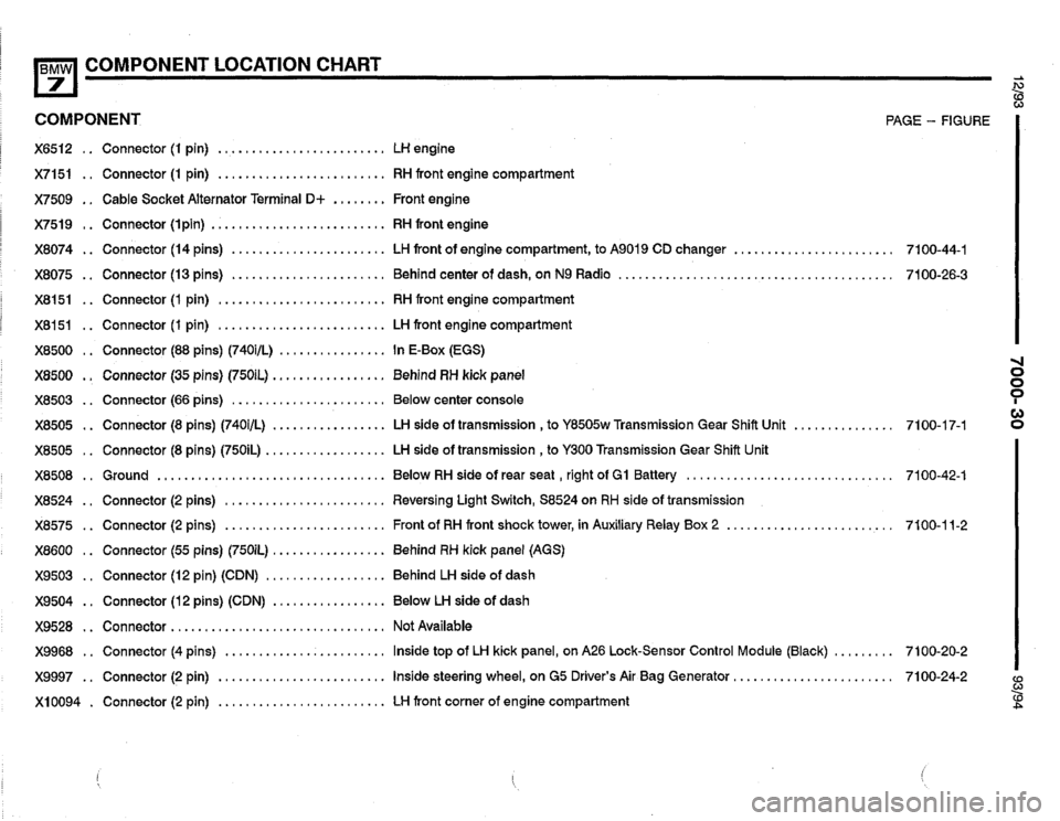 BMW 740i 1993 E32 Electrical Troubleshooting Manual 