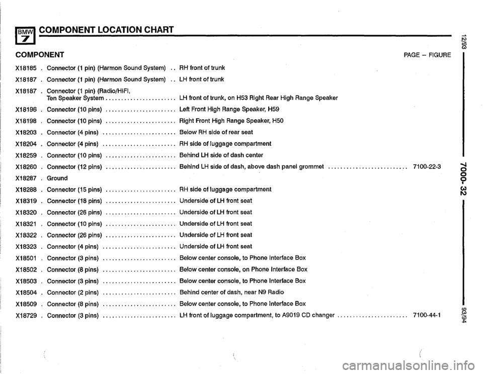 BMW 740i 1993 E32 Electrical Troubleshooting Manual 