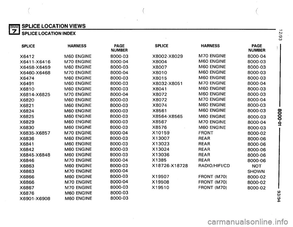 BMW 740i 1993 E32 Electrical Troubleshooting Manual BMW 740i 1993 E32 Electrical Troubleshooting Manual