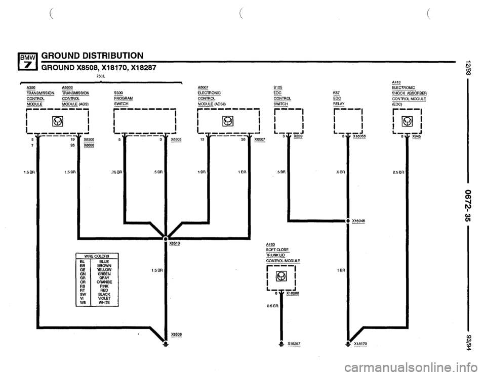 BMW 740i 1993 E32 Electrical Troubleshooting Manual BMW 740i 1993 E32 Electrical Troubleshooting Manual