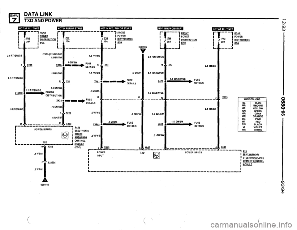 BMW 740i 1993 E32 Electrical Troubleshooting Manual BMW 740i 1993 E32 Electrical Troubleshooting Manual