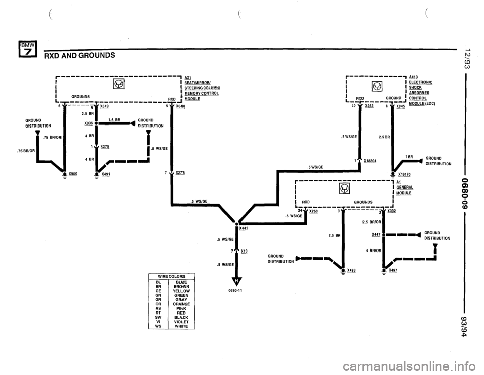 BMW 740i 1993 E32 Electrical Troubleshooting Manual BMW 740i 1993 E32 Electrical Troubleshooting Manual