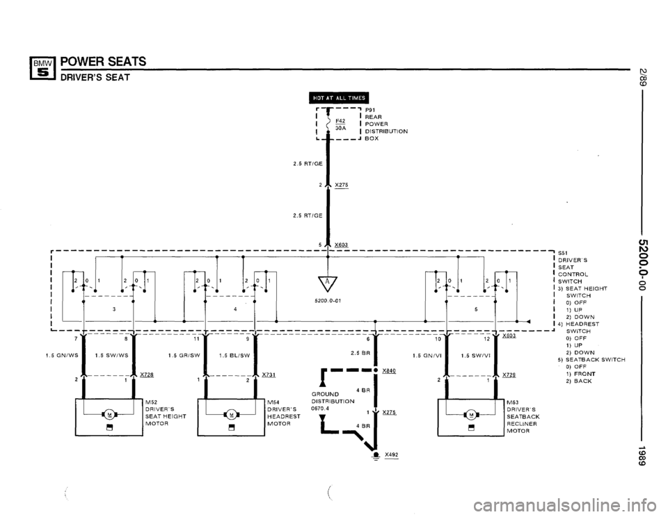 BMW 525i 1989 E34 Electrical Troubleshooting Manual BMW 525i 1989 E34 Electrical Troubleshooting Manual