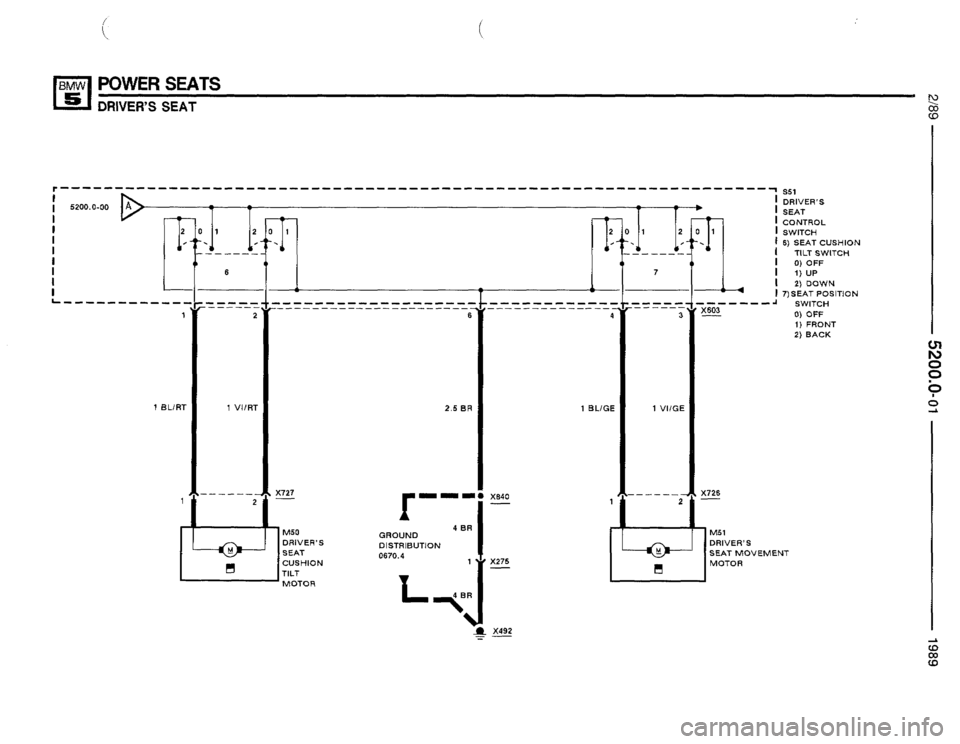 BMW 525i 1989 E34 Electrical Troubleshooting Manual BMW 525i 1989 E34 Electrical Troubleshooting Manual