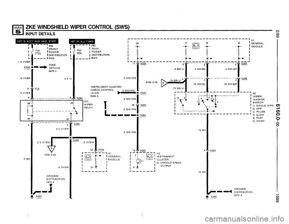 BMW 525i 1989 E34 Electrical Troubleshooting Manual BMW 525i 1989 E34 Electrical Troubleshooting Manual